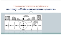 Презентация по экологическим основам природопользования на тему Сейсмоизоляция зданий