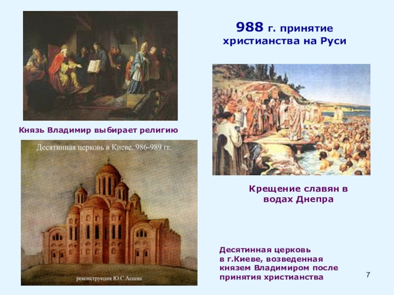 Презентация по ОРКСЭ Православный храм 988 г. принятие христианства на РусиДесятинная церковь в г.Киеве, возведенная князем 988 г. принятие христианства на РусиДесятинная церковь в г.Киеве, возведенная князем Владимиром после принятия христианства Крещение славян