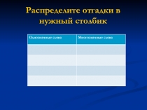 Презентация к урок прямое и переносное значение слов. 4 класс.