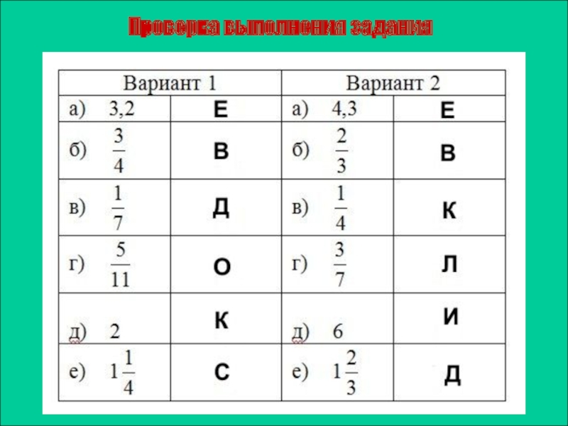 Презентация урока по математике на тему пропорция Проверка выполнения задания Проверка выполнения задания