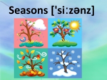 Презентация по английскому языку на тему Weather (3 класс)