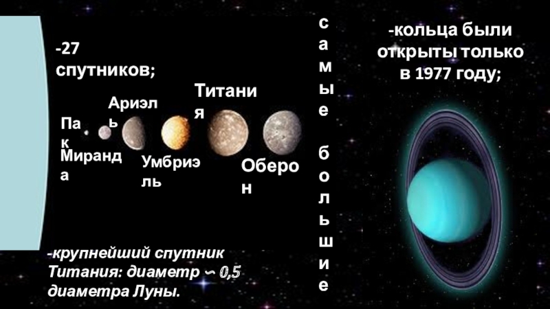 Спутники и кольца планет гигантов презентация