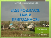 Самопрезентация Где родился, там и пригодился ( к конкурсу Ученик года )