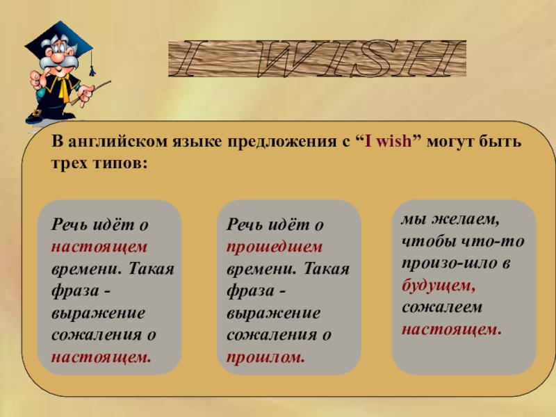 Wishes в английском языке