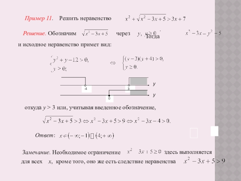 Иррациональные неравенства Пример 11. Решить неравенство Решение. Обозначим через . Тогда и исходное Пример 11. Решить неравенство Решение. Обозначим через . Тогда и исходное неравенство примет вид:yy откуда у