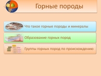 Презентация Природные каменные материалы