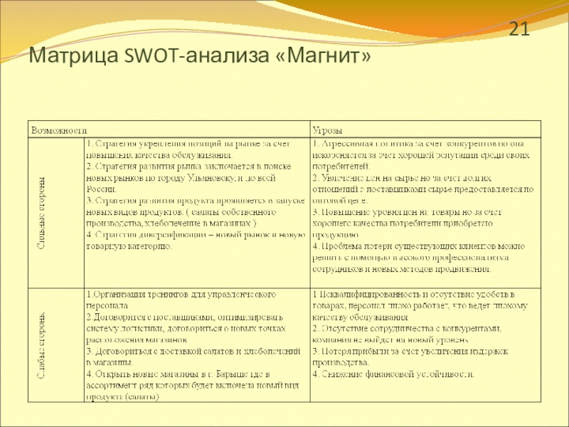 Презентация к выпускной квалификационной работе на тему: Совершенствование маркетинговой деятельности торгового предприятия в условиях кризиса.