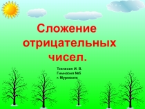 Презентация по темеСложение рациональных чисел