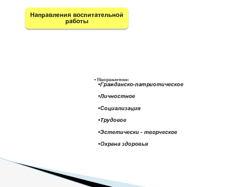 Презентация Портфолио воспитателя коррекционной школы