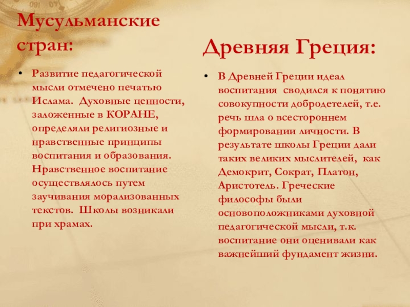 Исследовательская работа Модель выпускника Мусульманские стран:Развитие педагогической мысли отмечено печатью Ислама. Духовные ценности, заложенные в Мусульманские стран:Развитие педагогической мысли отмечено печатью Ислама. Духовные ценности, заложенные в КОРАНЕ, определяли религиозные и нравственные принципы