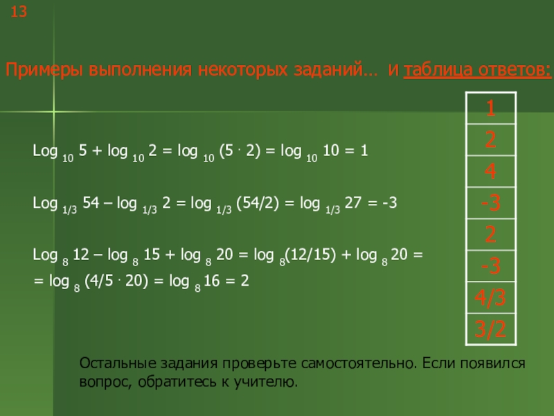 Логарифмы и их свойства 13Примеры выполнения некоторых заданий…Log 10 5 + log 10 2 = 13Примеры выполнения некоторых заданий…Log 10 5 + log 10 2 = log 10 (5 . 2) =