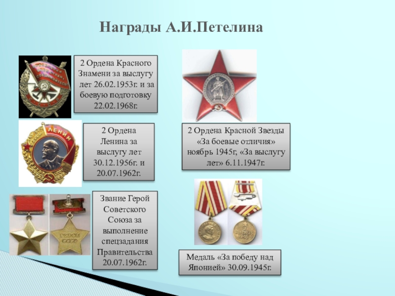 Исследовательский проект Судьба человека в истории страны (на примере жизни А.И.Петелина) - презентация 2 Ордена Красного Знамени за выслугу лет 26.02.1953г. и за боевую 2 Ордена Красного Знамени за выслугу лет 26.02.1953г. и за боевую подготовку 22.02.1968г.2 Ордена Ленина за выслугу