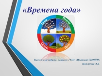 Времена года( 7 класс)