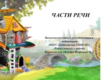 Презентация по теме  Части речи