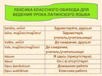 Презентация к уроку Краткая история латинского языка