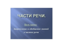 Презентация к уроку Части речи 5 класс