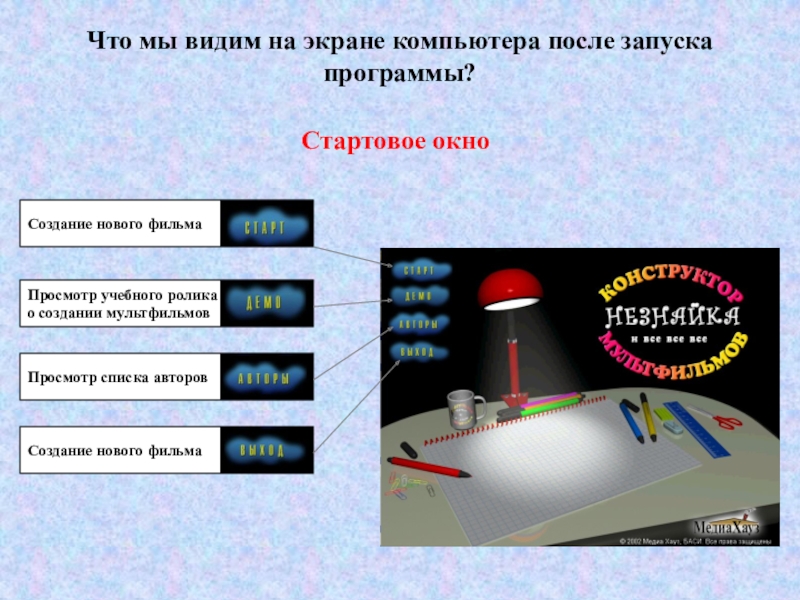 План-конспект по информатике и икт по теме: конспект урока на тему: Создание сюжетов мультфильма в конструкторе мультфильмов Незнайка и все, все, все Что мы видим на экране компьютера после запуска программы?Стартовое окноСоздание нового Что мы видим на экране компьютера после запуска программы?Стартовое окноСоздание нового фильмаПросмотр учебного ролика о создании мультфильмовПросмотр