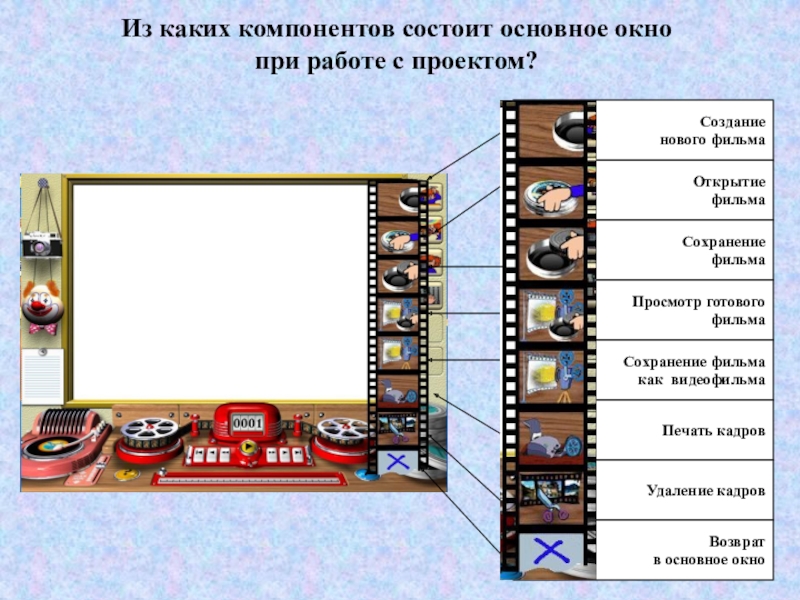 План-конспект по информатике и икт по теме: конспект урока на тему: Создание сюжетов мультфильма в конструкторе мультфильмов Незнайка и все, все, все Открытие фильмаСохранение фильмаПросмотр готового фильмаСохранение фильма как видеофильмаПечать кадровУдаление кадровВозврат в Открытие фильмаСохранение фильмаПросмотр готового фильмаСохранение фильма как видеофильмаПечать кадровУдаление кадровВозврат в основное окноИз каких компонентов состоит основное