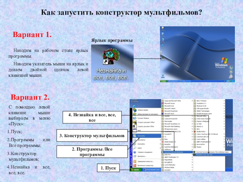 План-конспект по информатике и икт по теме: конспект урока на тему: Создание сюжетов мультфильма в конструкторе мультфильмов Незнайка и все, все, все Как запустить конструктор мультфильмов?Ярлык программыНаходим на рабочем столе ярлык программы.Наводим указатель Как запустить конструктор мультфильмов?Ярлык программыНаходим на рабочем столе ярлык программы.Наводим указатель мыши на ярлык и делаем двойной