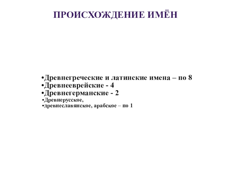 Исследовательская работа Имена нашего еласса Происхождение имён Происхождение имён