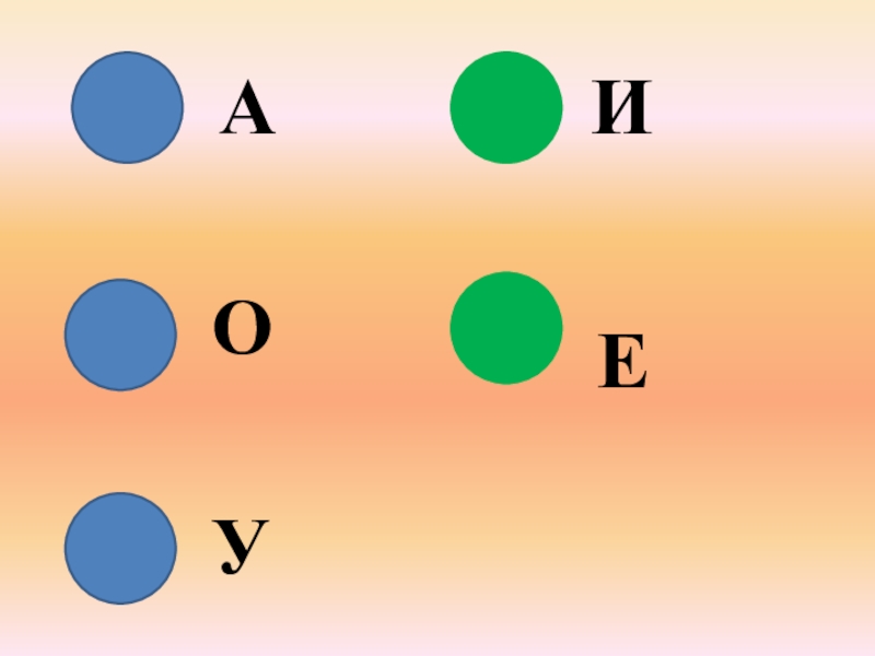 Дифференциация звуков П - Пь. АИОЕУ АИОЕУ