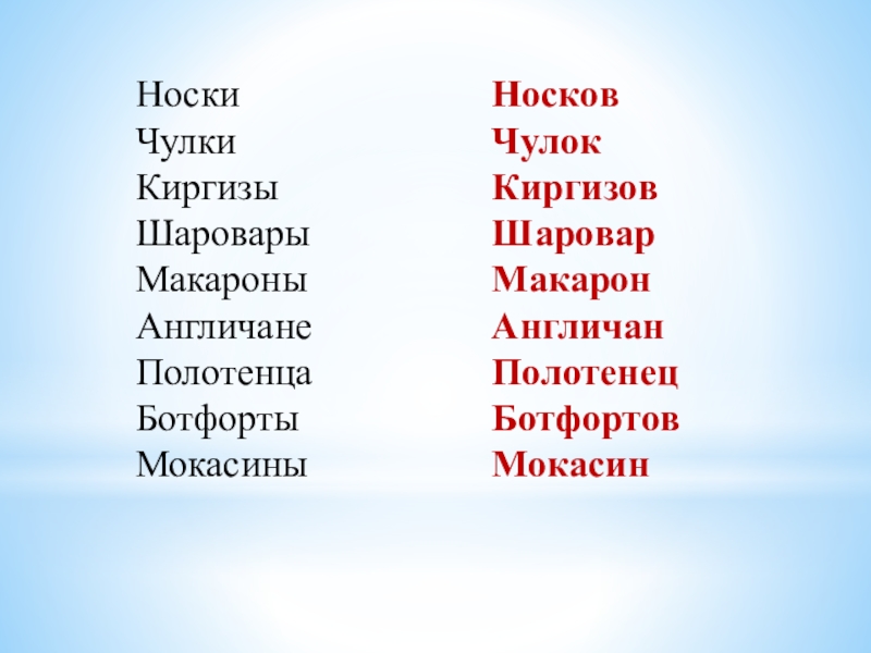 Презентация по русскому языку по теме Подготовка к ЕГЭ(11 класс) НосковЧулокКиргизовШароварМакаронАнгличанПолотенецБотфортовМокасинНоскиЧулкиКиргизыШароварыМакароныАнгличанеПолотенцаБотфортыМокасины НосковЧулокКиргизовШароварМакаронАнгличанПолотенецБотфортовМокасинНоскиЧулкиКиргизыШароварыМакароныАнгличанеПолотенцаБотфортыМокасины