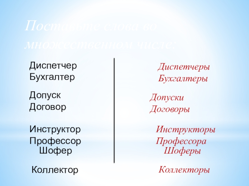 Презентация по русскому языку по теме Подготовка к ЕГЭ(11 класс) ДиспетчерБухгалтерДопускДоговорИнструкторПрофессорШоферКоллекторДиспетчерыБухгалтерыДопускиДоговорыИнструкторыПрофессораШоферыКоллекторыПоставьте слова во множественном числе: ДиспетчерБухгалтерДопускДоговорИнструкторПрофессорШоферКоллекторДиспетчерыБухгалтерыДопускиДоговорыИнструкторыПрофессораШоферыКоллекторыПоставьте слова во множественном числе:
