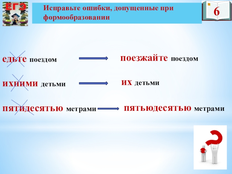 Презентация по русскому языку по теме Подготовка к ЕГЭ(11 класс) едьте поездомихними детьмипятидесятью метрами 6Исправьте ошибки, допущенные при формообразовании поезжайте поездомих детьмипятьюдесятью метрами едьте поездомихними детьмипятидесятью метрами 6Исправьте ошибки, допущенные при формообразовании поезжайте поездомих детьмипятьюдесятью метрами