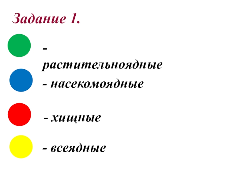 Презентация по окружающему миру на тему Кто что ест. Цепи питания Задание 1.- растительноядные- насекомоядные- хищные- всеядные Задание 1.- растительноядные- насекомоядные- хищные- всеядные