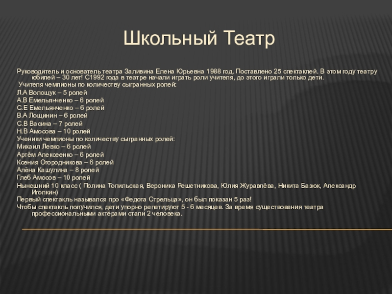 Презентация проект Школа сегодня Школьный ТеатрРуководитель и основатель театра Заливина Елена Юрьевна 1988 год. Поставлено Школьный ТеатрРуководитель и основатель театра Заливина Елена Юрьевна 1988 год. Поставлено 25 спектаклей. В этом году театру