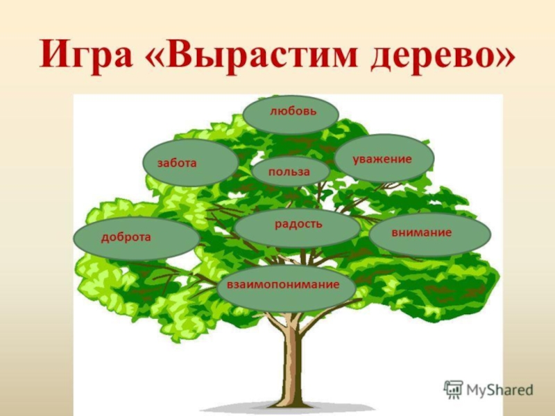 Не растет на дереве ответ. Игра вырасти дерево. Игра посади дерево. Игра по выращиванию дерева деревом. Игра цифровые деревья деревья.