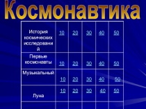 Брейн ринг по теме Космонавтика