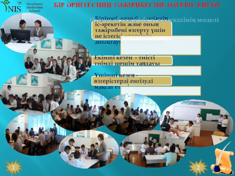Презентация по математике на тему Таныстырылым БІР ӘРІПТЕСІНІҢ ТӘЖІРИБЕСІНЕ ӨЗГЕРІС ЕНГІЗУ12Иганның тәжірибелі көмекшінің моделі БІР ӘРІПТЕСІНІҢ ТӘЖІРИБЕСІНЕ ӨЗГЕРІС ЕНГІЗУ12Иганның тәжірибелі көмекшінің моделі