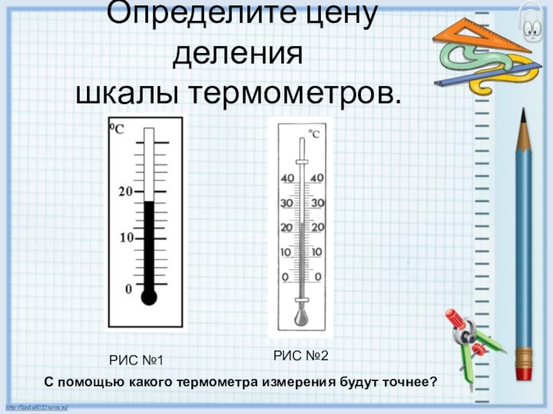 На рисунке показана часть шкалы комнатного термометра