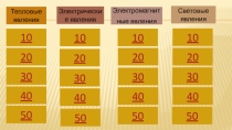 Презентация к зачету по физике за 8 класс