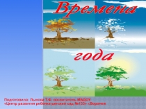 Презентация Четыре времени года.