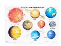 Презентация к уроку русского языка по разделу 8 в 5 классе по обновленной программе Звездное небо