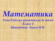 Презентация по математике на тему Таблица единицы времени 4 класс