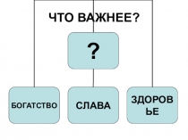 Презентация к уроку по окружающему миру Здоровый образ жизни