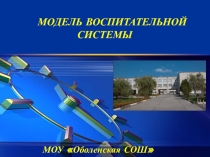Модель воспитательной системы школы