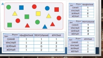 Таблица для мешка по двум признакам (2 класс)