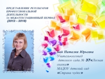 Анализ профессиональной деятельности за межаттестационный период