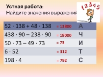 Презентация по математике Решение задач на части (5 класс)