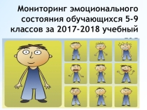 Мониторинг эмоционального состояния обучающихся