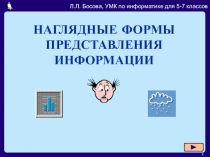 Презентация по информатике Наглядные формы представления информации