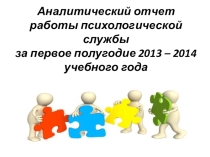 Отчет по результатам работы психологической службы МБОУ Лицей № 1 им. А. П. Гужвина г. Камызяк (2013-2014