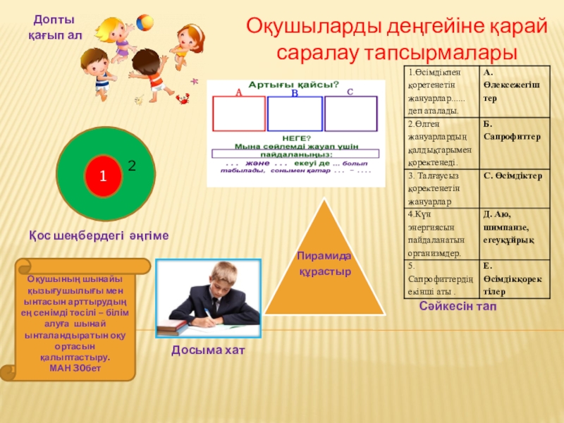 Биотикалық факторлар, қоректік тізбек және қоректік торлар 7 сынып Оқушыларды деңгейіне қарай саралау тапсырмалары 212Қос шеңбердегі әңгіме Допты қағып алСәйкесін Оқушыларды деңгейіне қарай саралау тапсырмалары 212Қос шеңбердегі әңгіме Допты қағып алСәйкесін тап Досыма хат