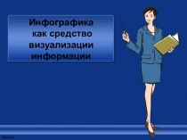 Презентация выступления на педагогическом совете на тему Внедрение активных форм и методов работы: Инфографика