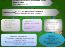 Презентация на курсах ЦПМ по Естествознанию по обновленной системе