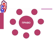Презентация к методической разработке Мы - дети, мы имеем право